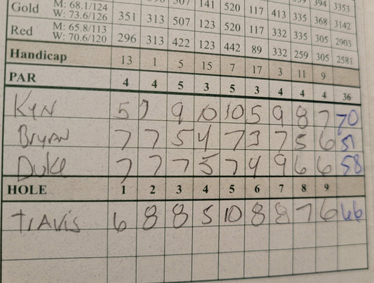 The Who and Why Behind Chip Strap